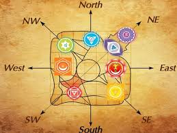 Vastu Tips वास्तु टिप्स